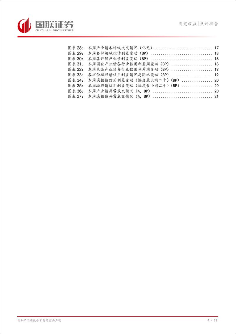 《固定收益点评报告：滞后的信用债，后续怎么看？-250113-国联证券-24页》 - 第5页预览图