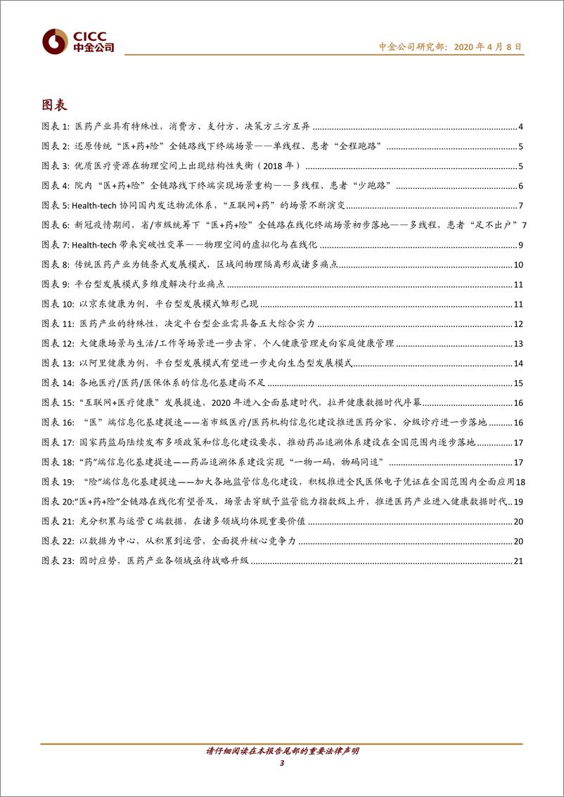 《医疗健康行业医药产业：新场景，新格局，新时代-20200408-中金公司-24页》 - 第4页预览图