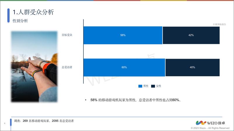 《2024沙特阿拉伯移动掌机玩家调查》 - 第6页预览图