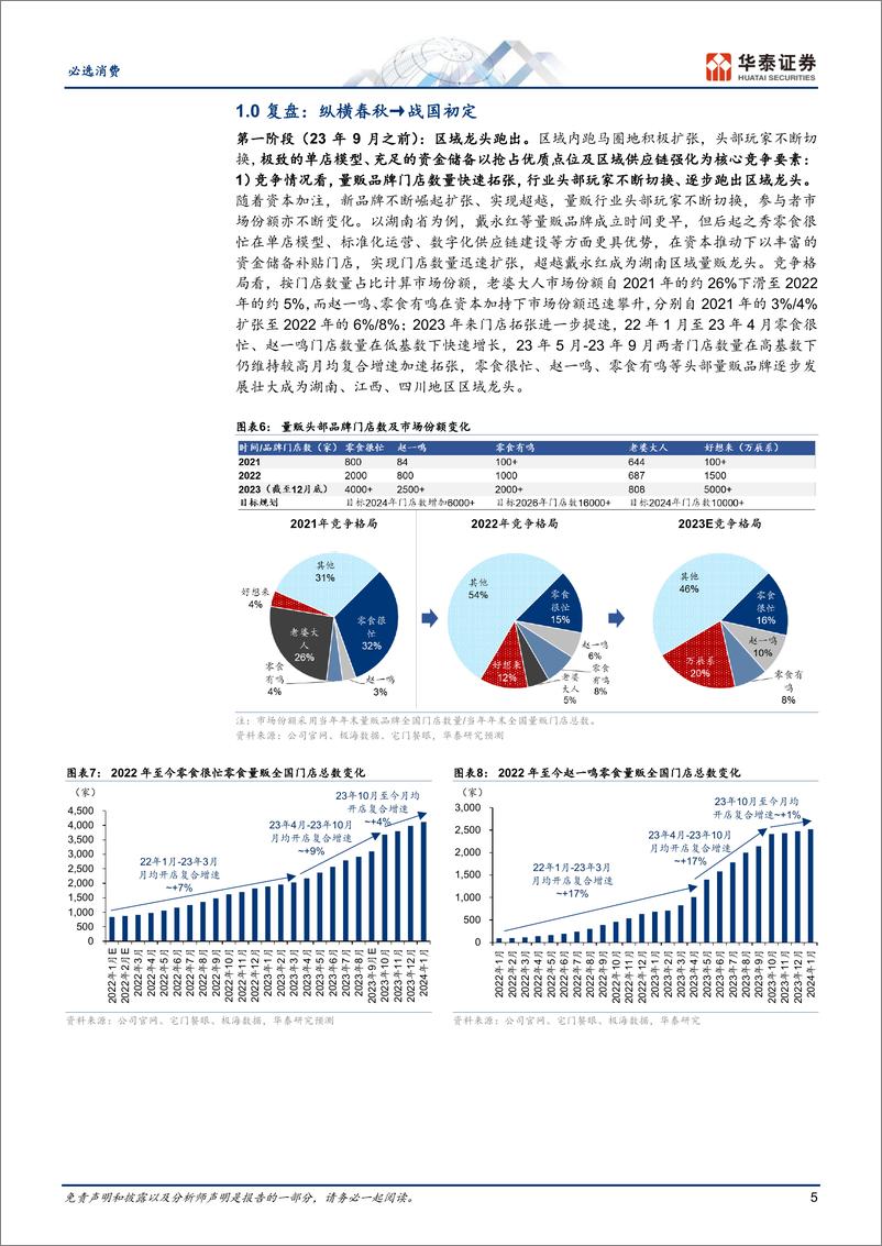 《必选消费行业专题研究-零食渠道变革2.0：东风不减，再上层楼-240411-华泰证券-25页》 - 第5页预览图