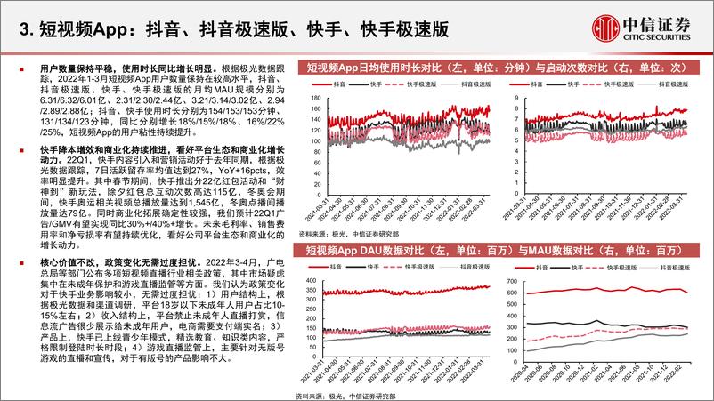 《互联网行业App运营数据跟踪季报（2022Q1）：短视频用户活跃度提升，关注降本增效等结构性变化-中信证券-20220421》 - 第8页预览图