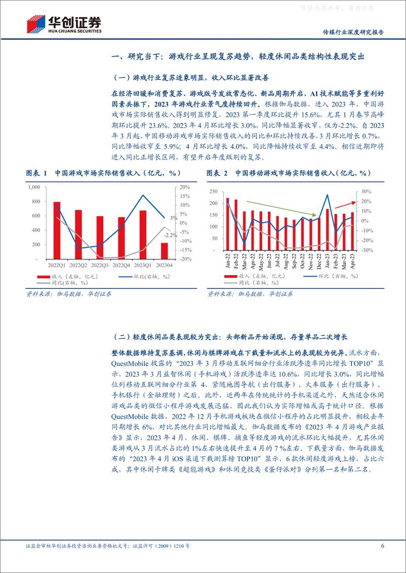 《华创证券-传媒行业深度研究报告：游向更蓝处，看好渠道红利助力泛休闲游戏扩圈、AI技术助力生产效率革新-230628》 - 第6页预览图