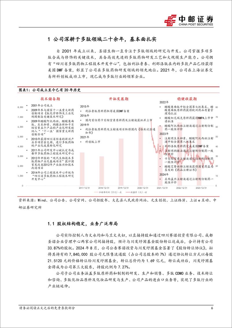 《圣诺生物(688117)深耕多肽二十余载，产能与订单有望进入加速爬坡阶段-240830-中邮证券-35页》 - 第6页预览图