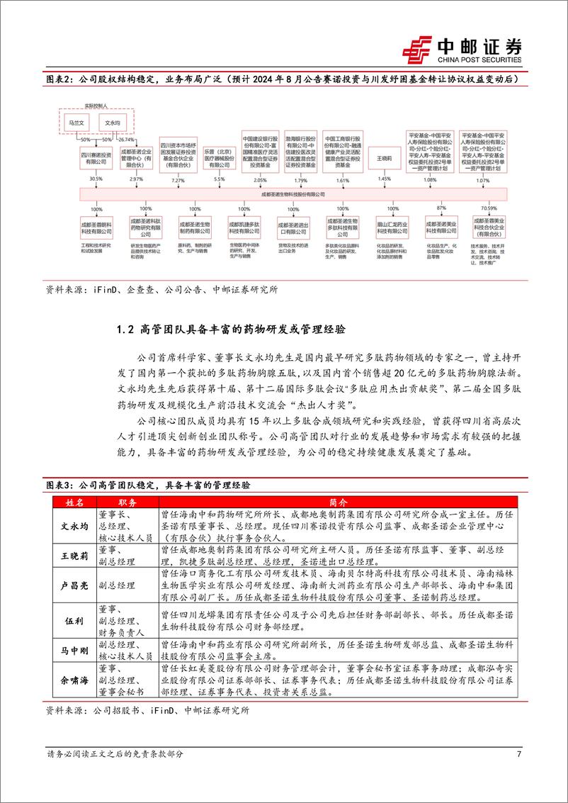 《圣诺生物(688117)深耕多肽二十余载，产能与订单有望进入加速爬坡阶段-240830-中邮证券-35页》 - 第7页预览图