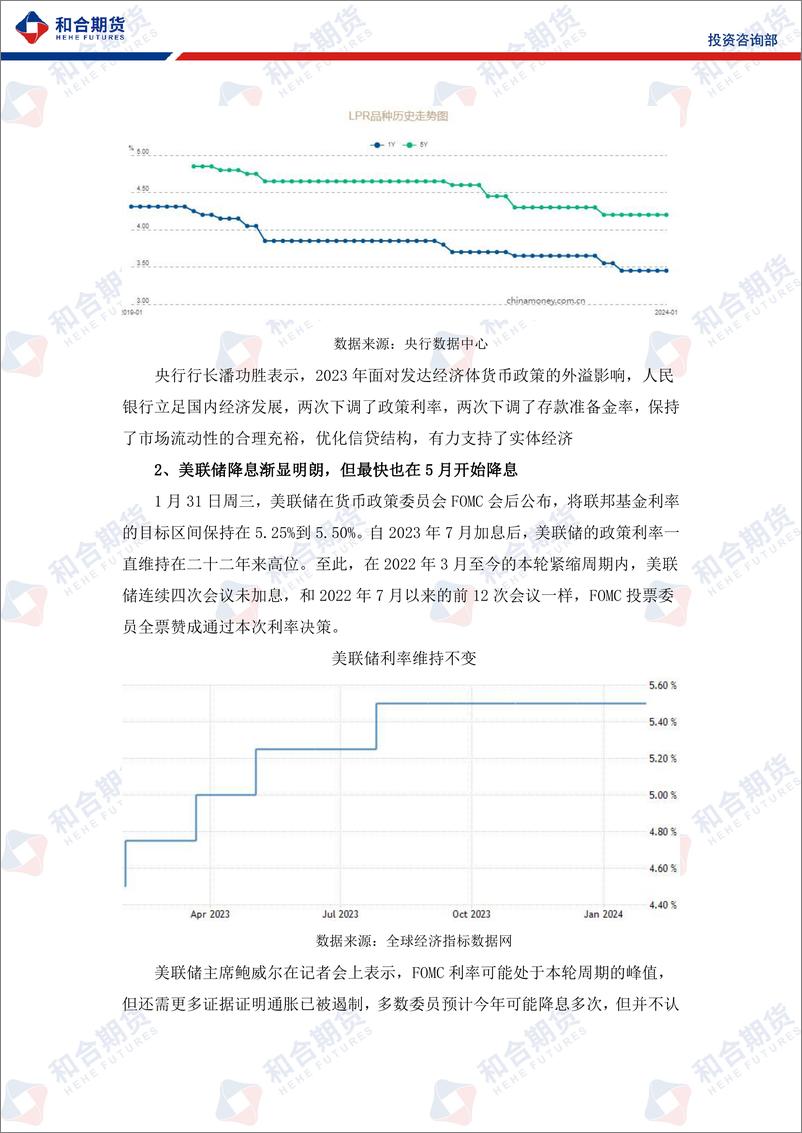 《碳酸锂月报（2024年02月）：澳矿定价模式改变我国话语权增加，碳酸锂弱势运行-20240202-和合期货-13页》 - 第6页预览图