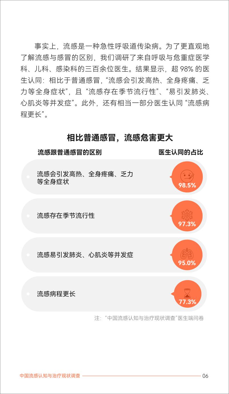 《中国流感认知与治疗现状调查报告》 - 第7页预览图