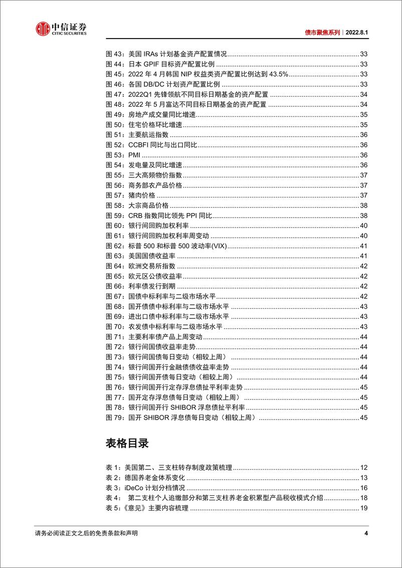 《债市聚焦系列：个人养老金为资本市场注入源头活水-20220801-中信证券-47页》 - 第4页预览图