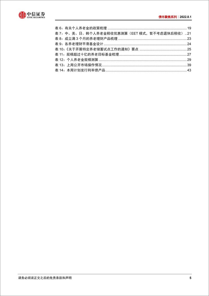 《债市聚焦系列：个人养老金为资本市场注入源头活水-20220801-中信证券-47页》 - 第5页预览图