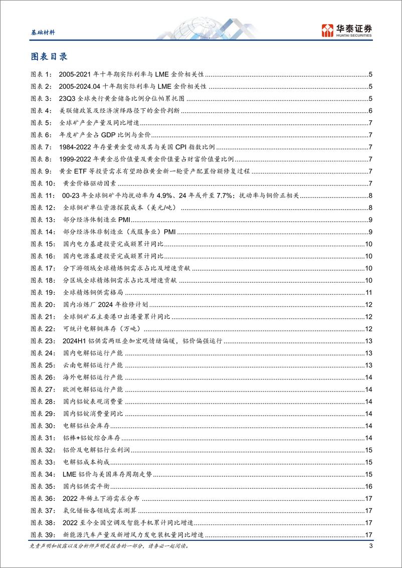 《基础材料行业中期策略：难免坎坷，正视光明前景-240603-华泰证券-28页》 - 第3页预览图