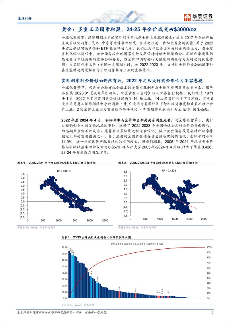 《基础材料行业中期策略：难免坎坷，正视光明前景-240603-华泰证券-28页》 - 第5页预览图