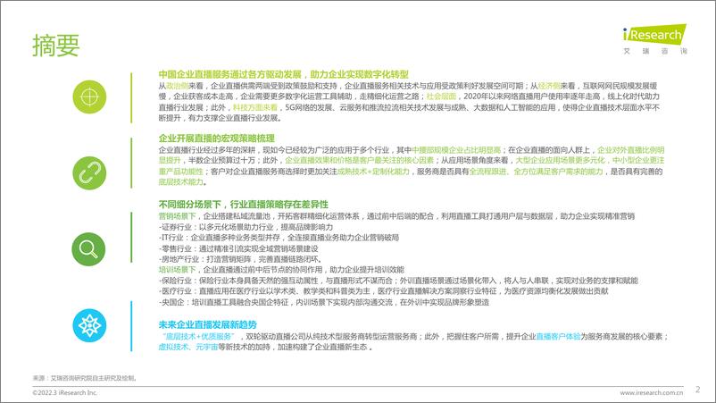 《2022年中国企业直播多场景应用策略白皮书》 - 第2页预览图