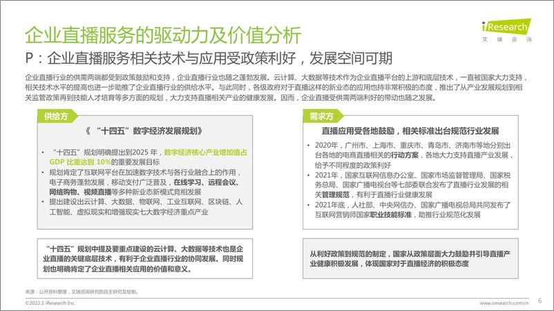 《2022年中国企业直播多场景应用策略白皮书》 - 第6页预览图