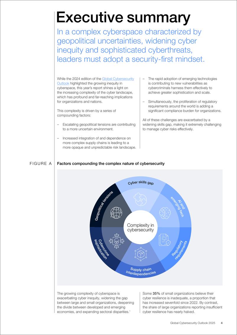 《2025年全球网络安全展望》-49页 - 第4页预览图
