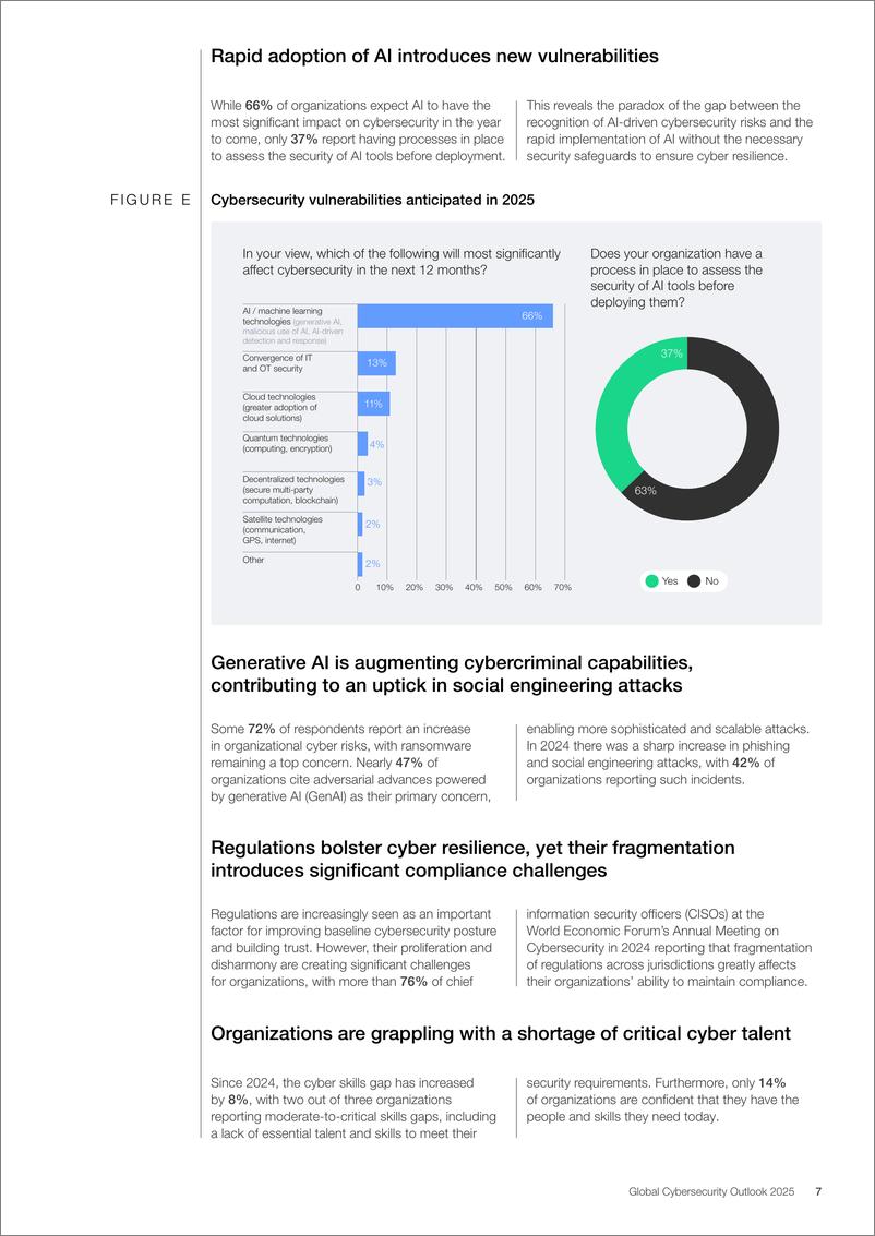 《2025年全球网络安全展望》-49页 - 第7页预览图