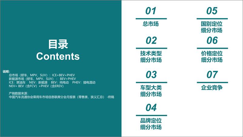 《2024年5月份全国新能源市场深度分析报告》 - 第2页预览图