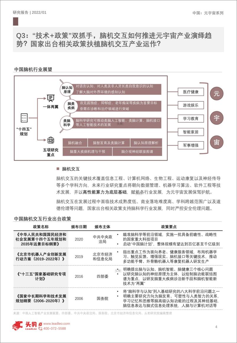 《2022元宇宙系列元宇宙五大演绎趋势：基础设施篇》 - 第4页预览图