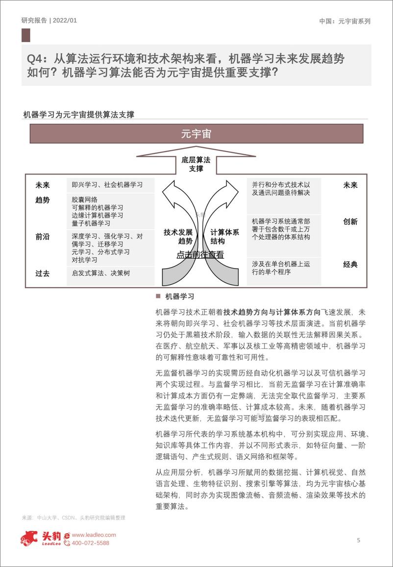 《2022元宇宙系列元宇宙五大演绎趋势：基础设施篇》 - 第5页预览图