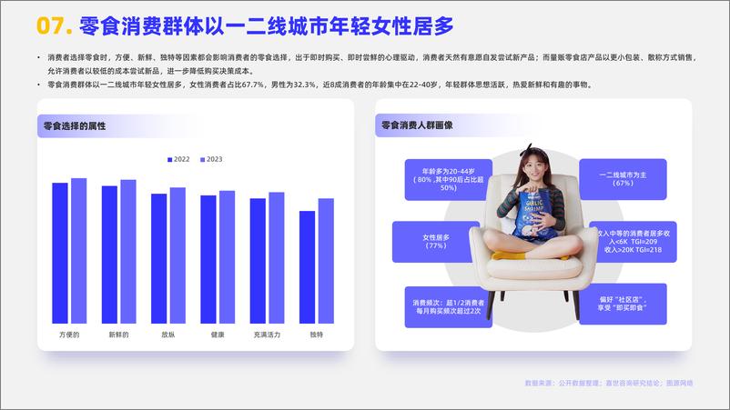 《嘉世咨询_2024休闲食品行业简析报告》 - 第8页预览图