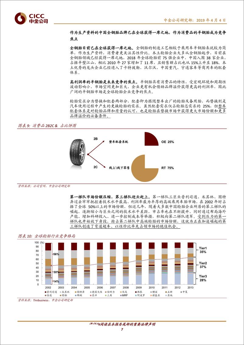 《轮胎行业：自主品牌全球化与成本优势推动行业盈利持续回升-20190404-中金公司-19页》 - 第8页预览图