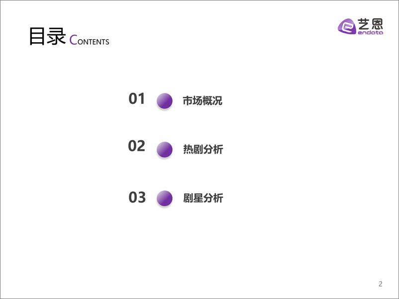 《2023年Q1剧集市场报告-25页》 - 第3页预览图