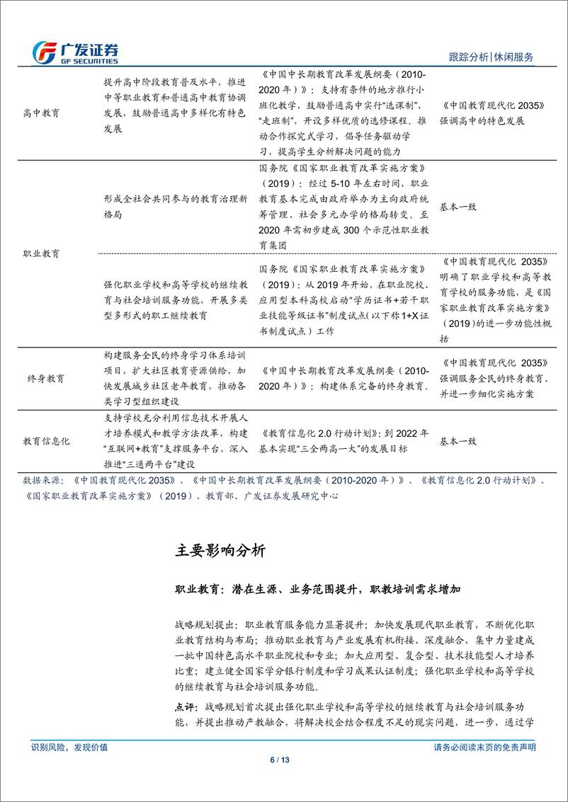 【广发社服】教育行业点评：《教育现代化2035》出台，龙头公司将受益-20190225-广发证券-13页 - 第7页预览图