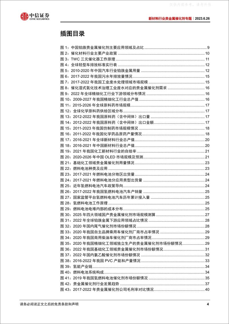 《中信证券-新材料行业贵金属催化剂专题：精细及基础化工双轮驱动，国产替代打造加速强引擎-230626》 - 第4页预览图