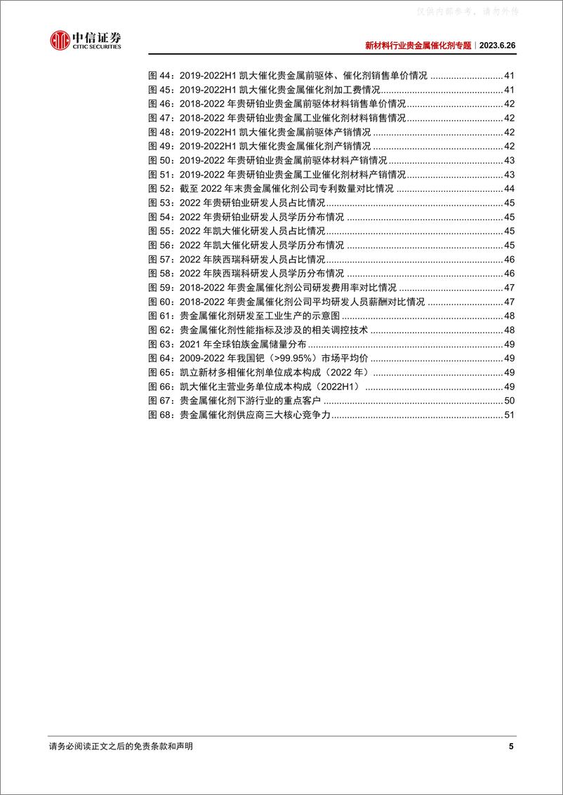 《中信证券-新材料行业贵金属催化剂专题：精细及基础化工双轮驱动，国产替代打造加速强引擎-230626》 - 第5页预览图