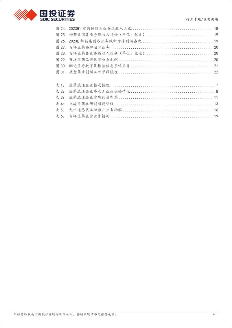 《医药流通行业专题：行业集中度持续提升，流通公司新业态蓬勃发展-240424-国投证券-25页》 - 第4页预览图