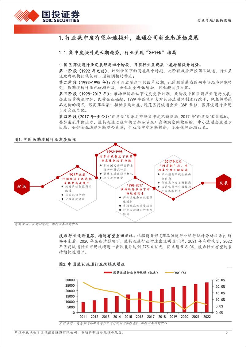 《医药流通行业专题：行业集中度持续提升，流通公司新业态蓬勃发展-240424-国投证券-25页》 - 第5页预览图