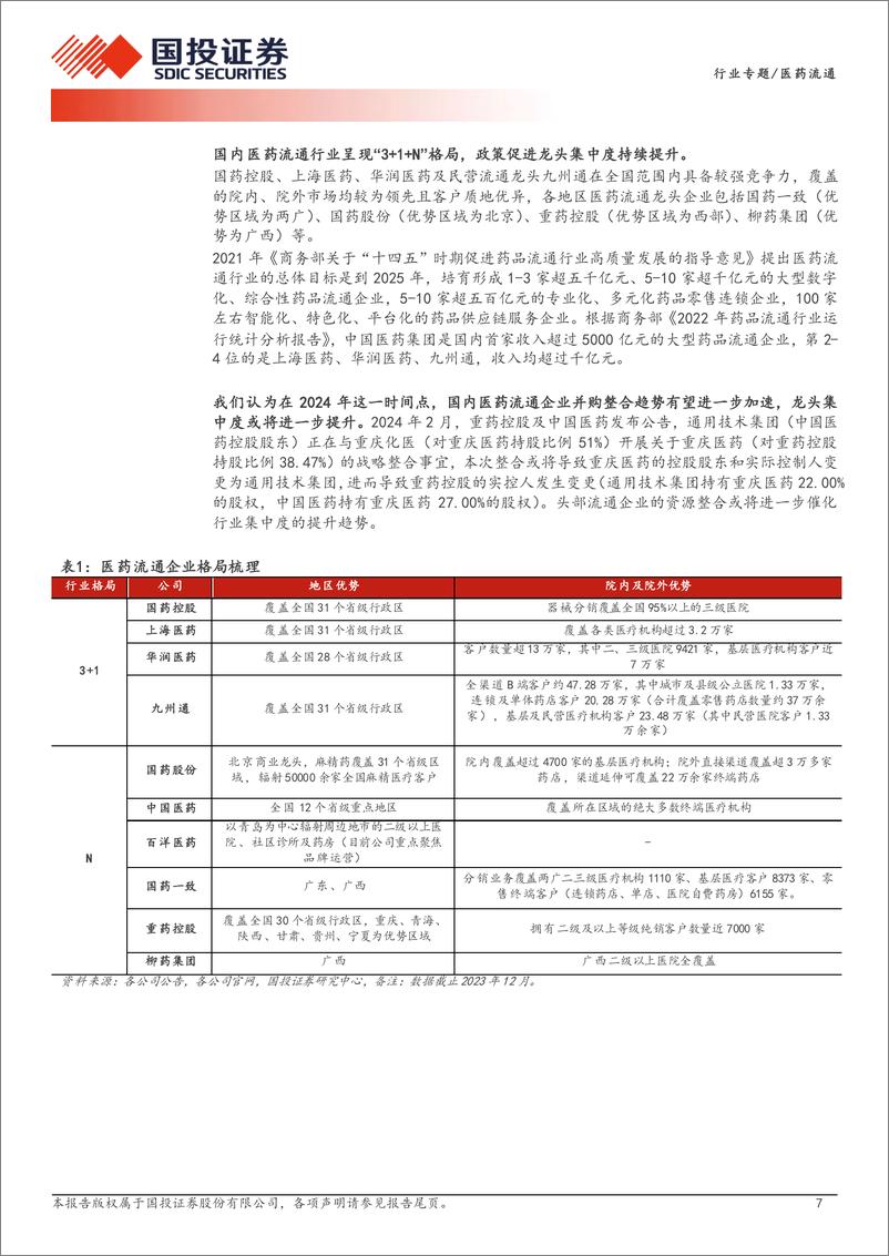 《医药流通行业专题：行业集中度持续提升，流通公司新业态蓬勃发展-240424-国投证券-25页》 - 第7页预览图