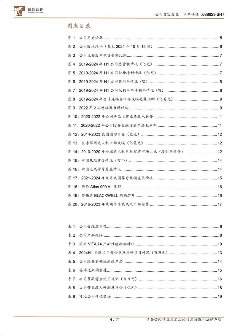 《华丰科技(688629)国产算力技术、产能跃升，带来业绩、估值高弹性-241019-德邦证券-21页》 - 第4页预览图