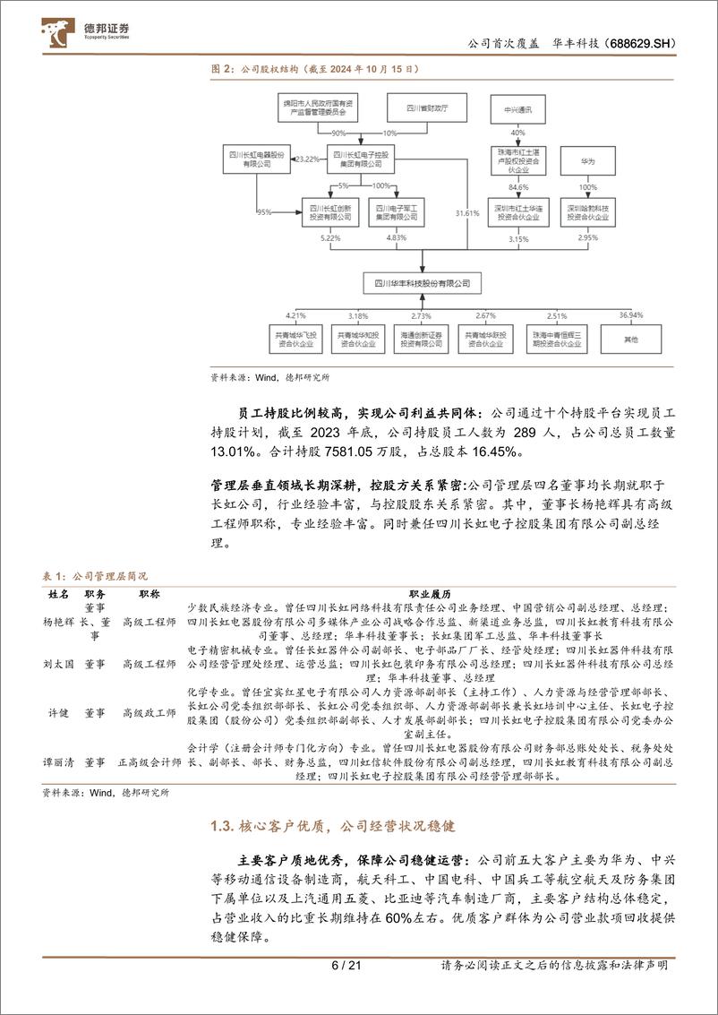 《华丰科技(688629)国产算力技术、产能跃升，带来业绩、估值高弹性-241019-德邦证券-21页》 - 第6页预览图