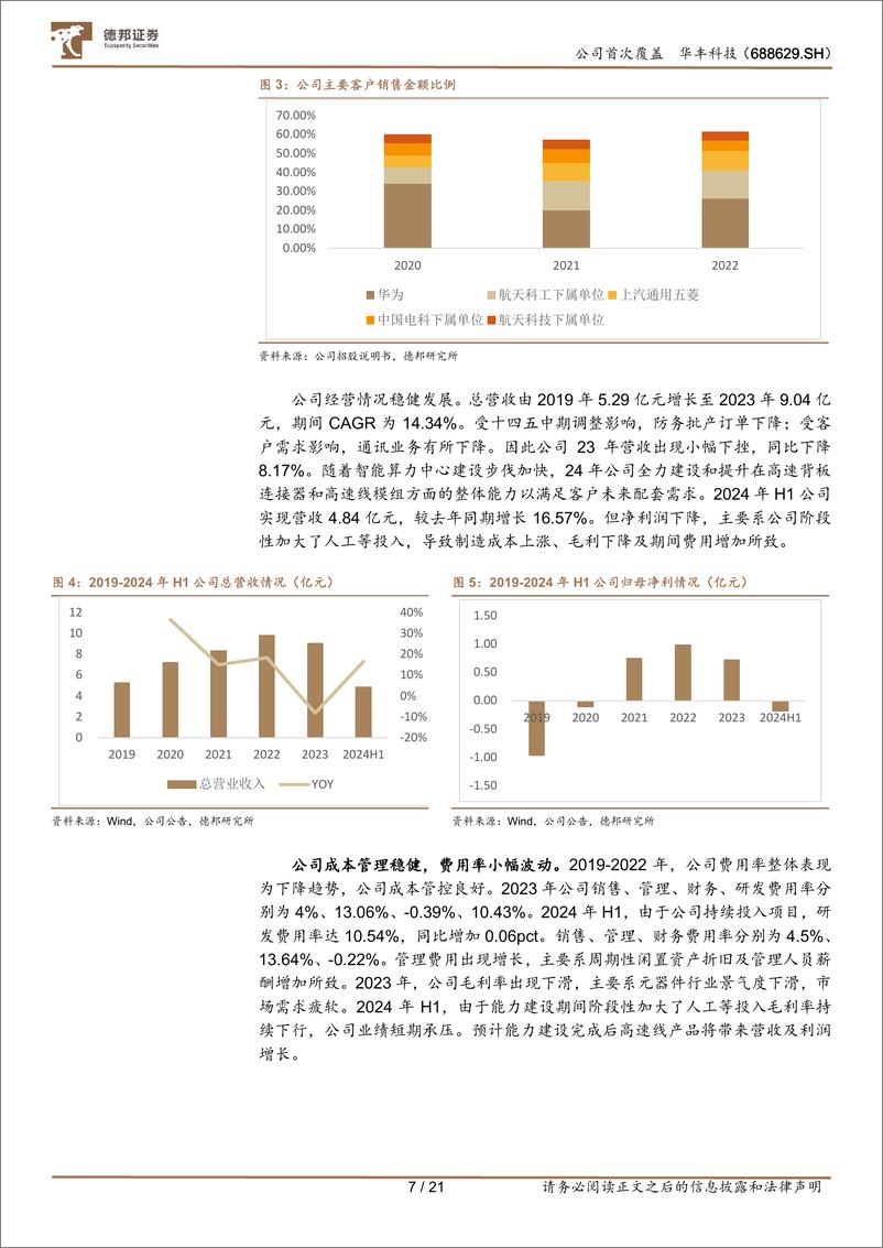 《华丰科技(688629)国产算力技术、产能跃升，带来业绩、估值高弹性-241019-德邦证券-21页》 - 第7页预览图