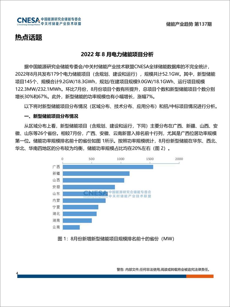 《CNESA储能产业趋势第13720220915-19页》 - 第5页预览图