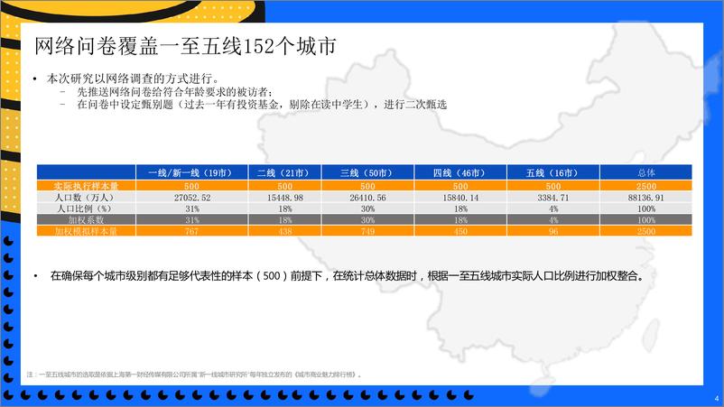 《Z世代基民洞察报告-20220905-国泰君安-50页》 - 第5页预览图