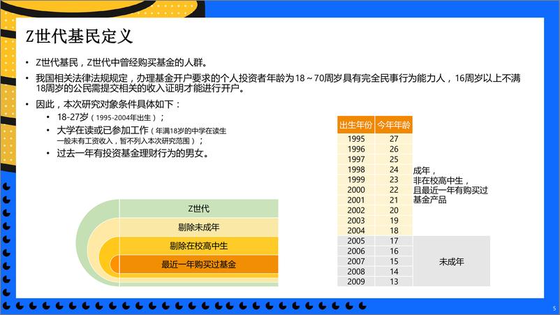 《Z世代基民洞察报告-20220905-国泰君安-50页》 - 第6页预览图