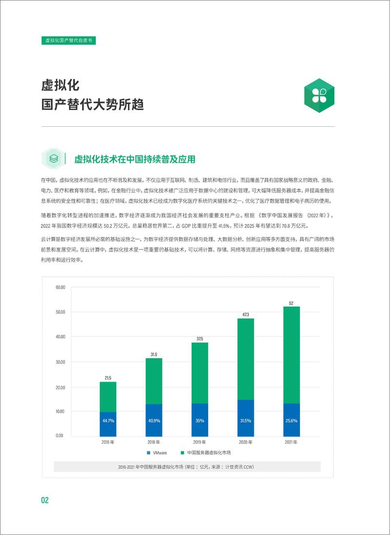 《国产虚拟化技术革新与实践之路-28页》 - 第4页预览图