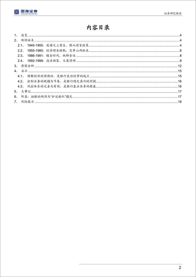 《银行业银行兴衰专题报告之二：亚洲巨人的急速陨落-20190526-国海证券-21页》 - 第3页预览图