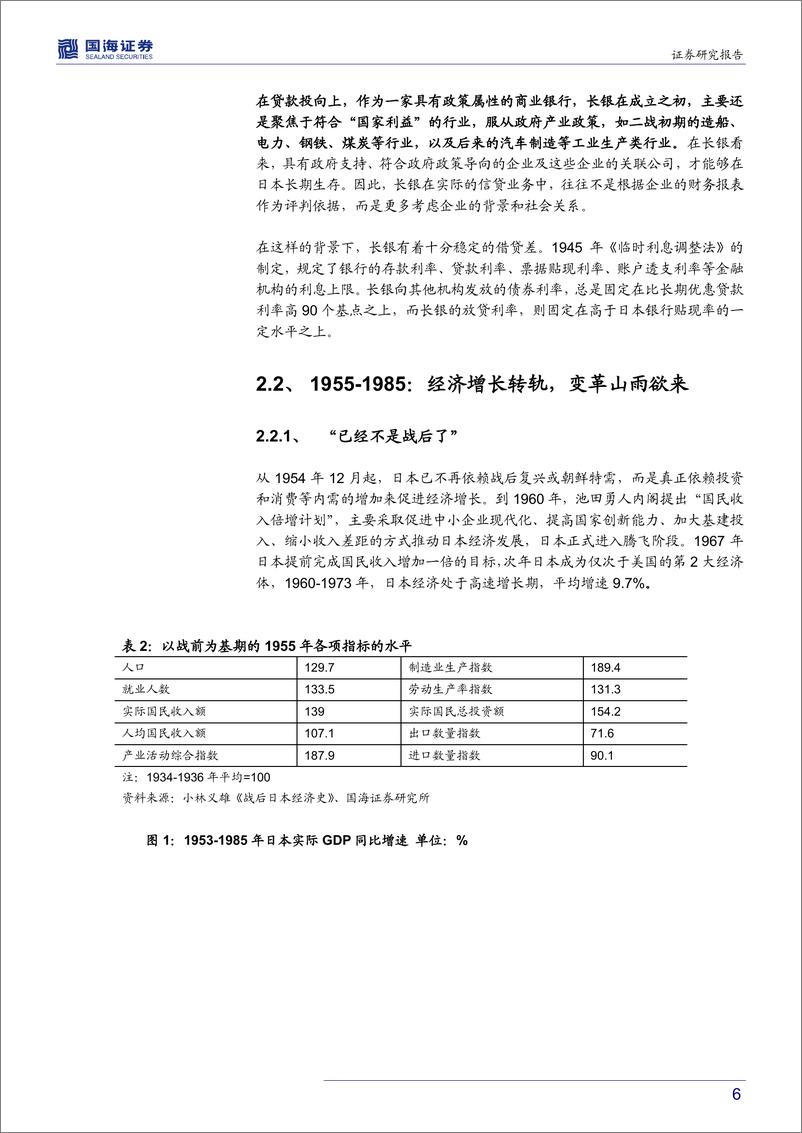 《银行业银行兴衰专题报告之二：亚洲巨人的急速陨落-20190526-国海证券-21页》 - 第7页预览图