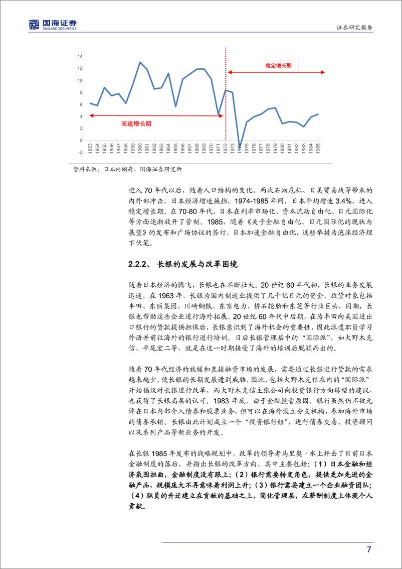 《银行业银行兴衰专题报告之二：亚洲巨人的急速陨落-20190526-国海证券-21页》 - 第8页预览图