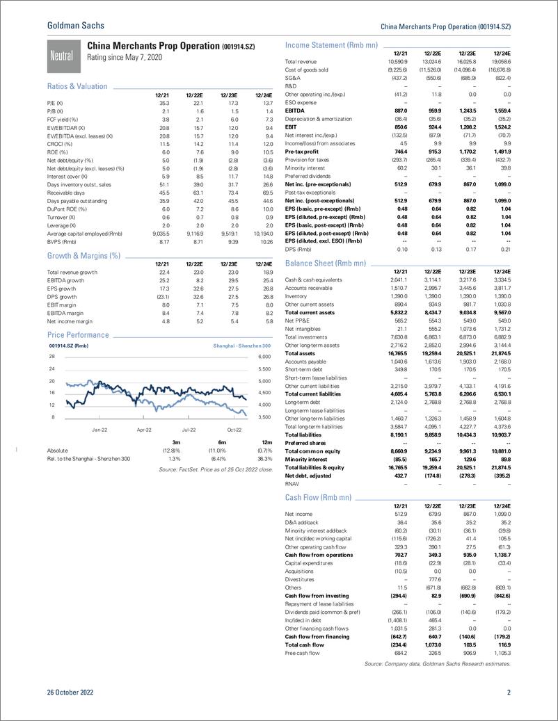 《China Merchants Prop Operation (001914.SZ 3Q22 broadly inline; on-track topline expansion but lower non-residential PMS mar...(1)》 - 第3页预览图