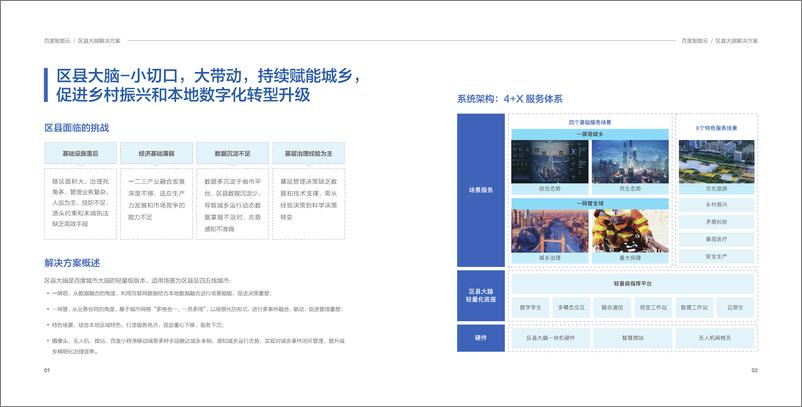 《区县大脑解决方案手册_24页 百度云_》 - 第3页预览图