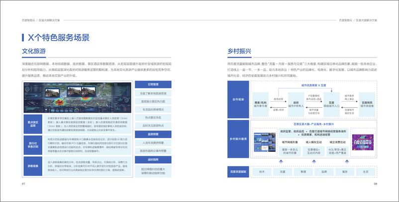 《区县大脑解决方案手册_24页 百度云_》 - 第6页预览图