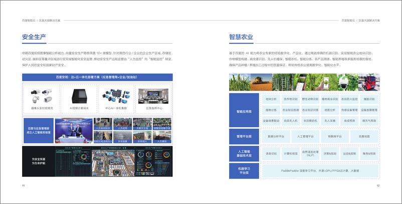 《区县大脑解决方案手册_24页 百度云_》 - 第8页预览图