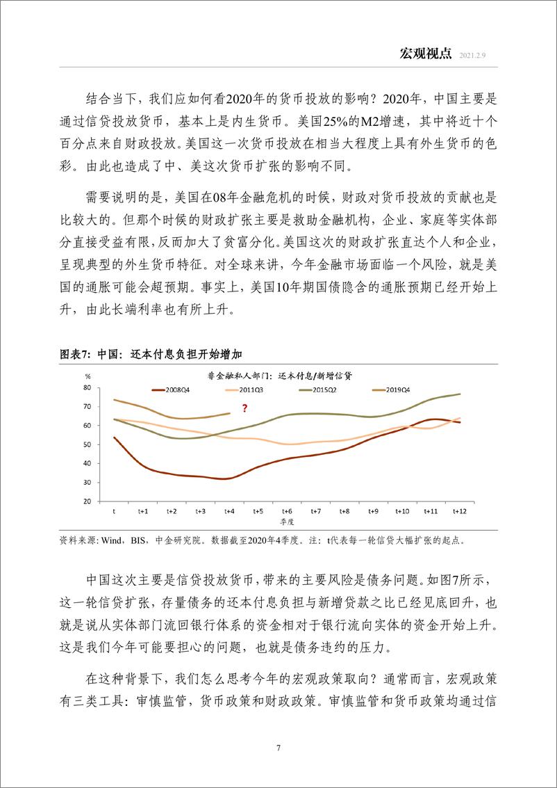 《疫后新格局：从重启到重构-20210209-中金公司-16页》 - 第8页预览图