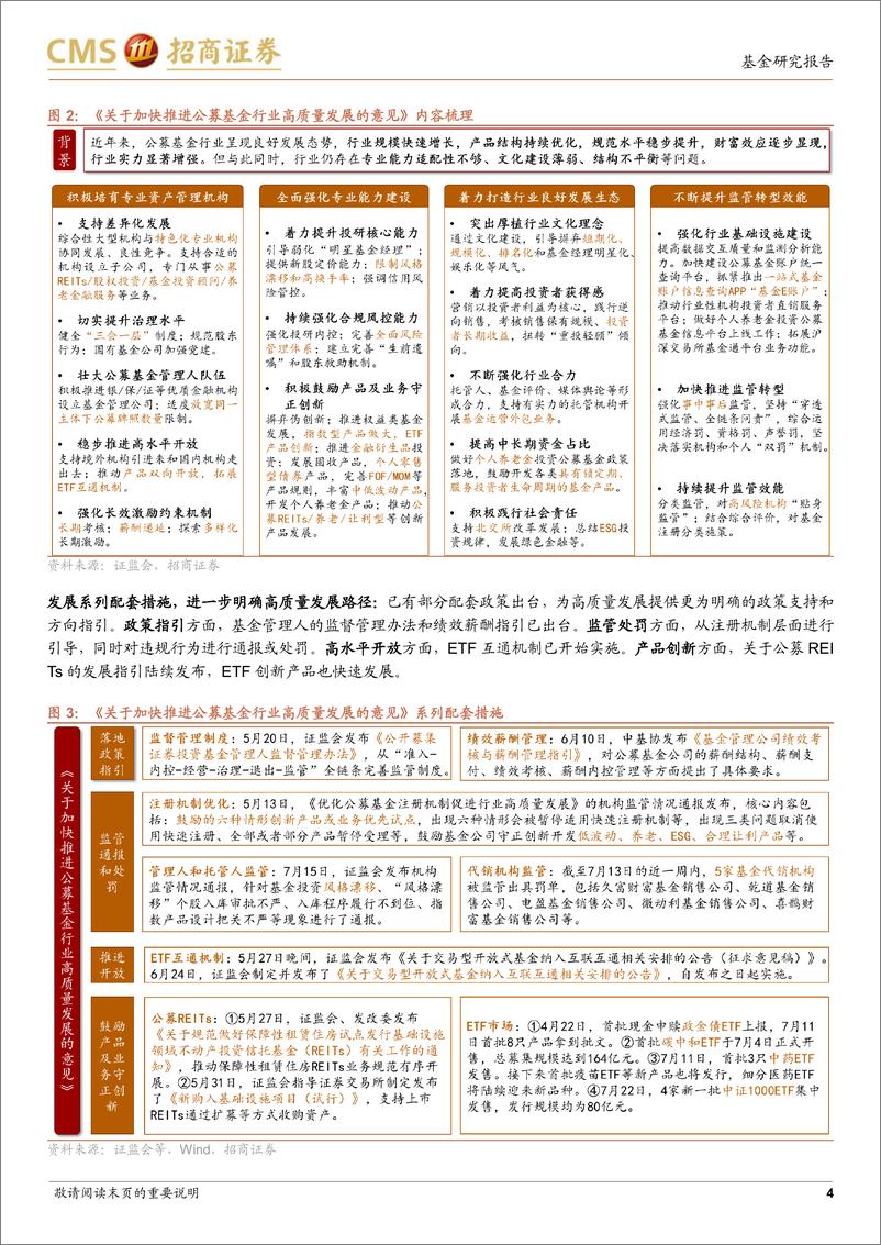 《基金行业发展、基金公司竞争格局与投资风格（2022Q2）-20220808-招商证券-18页》 - 第5页预览图