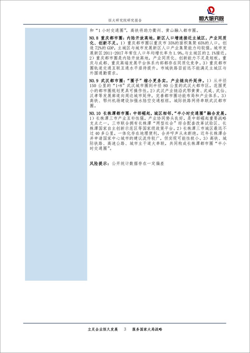 《城市规划专题报告：中国十大最具潜力都市圈，2019-20190620-恒大研究院-33页》 - 第4页预览图