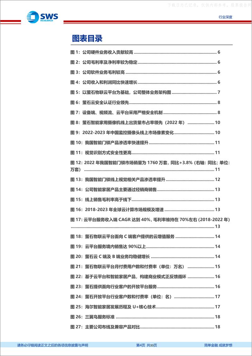 《申万宏源-家用电器行业智能家居深度报告系列之三，公司篇：需求升级引领长期发展，领先企业探索创新方向-230629》 - 第4页预览图