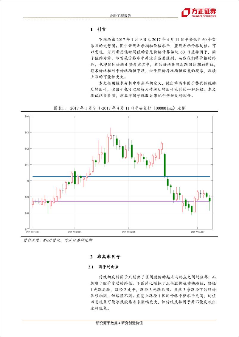 《方正证2018080“因子七十二变”系列之二：超越反转，基于均线的乖离率选股因子》 - 第4页预览图