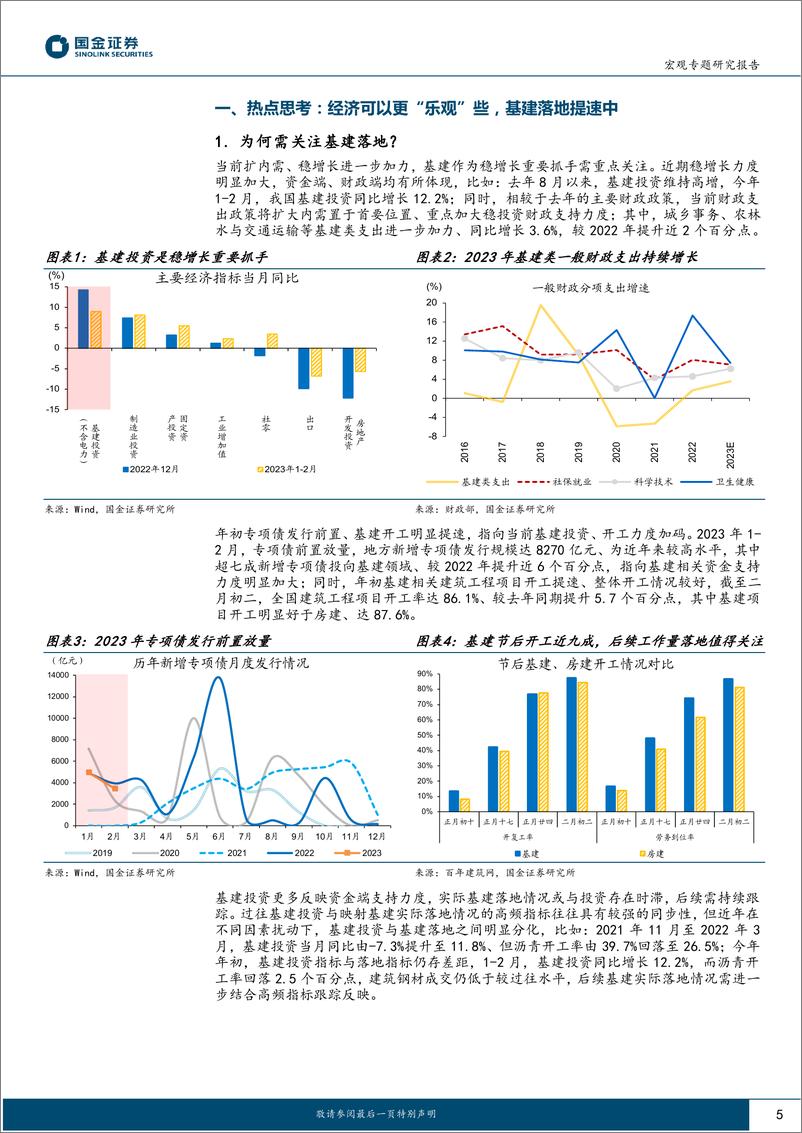 《“见微知著”系列报告：经济可以更“乐观”些，基建落地提速中-20230319-国金证券-18页》 - 第6页预览图